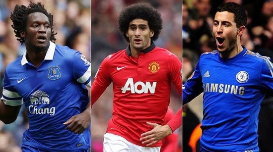 球员的续约 球员的续约